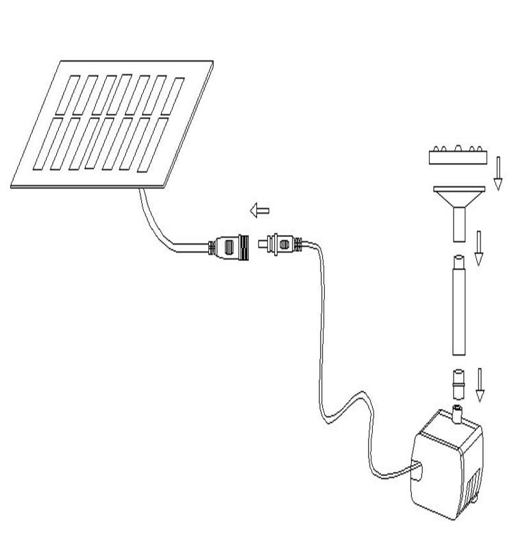 Solární čerpací systém, fontána