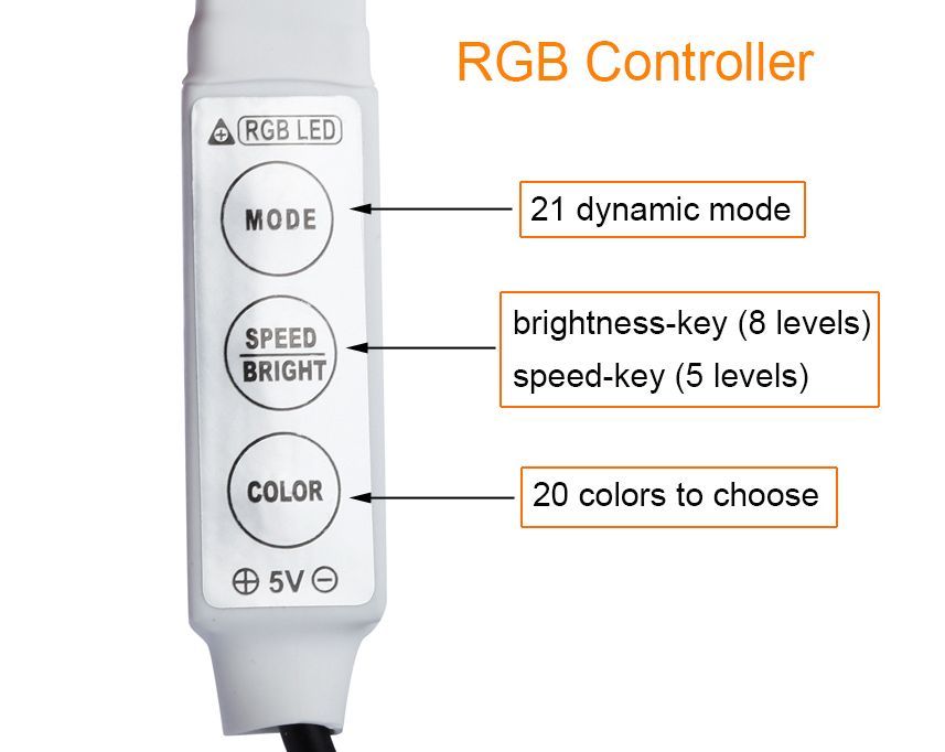Lighting USB2305 LED pásek USB SMD3528 RGB 0,5metru voděodolný
