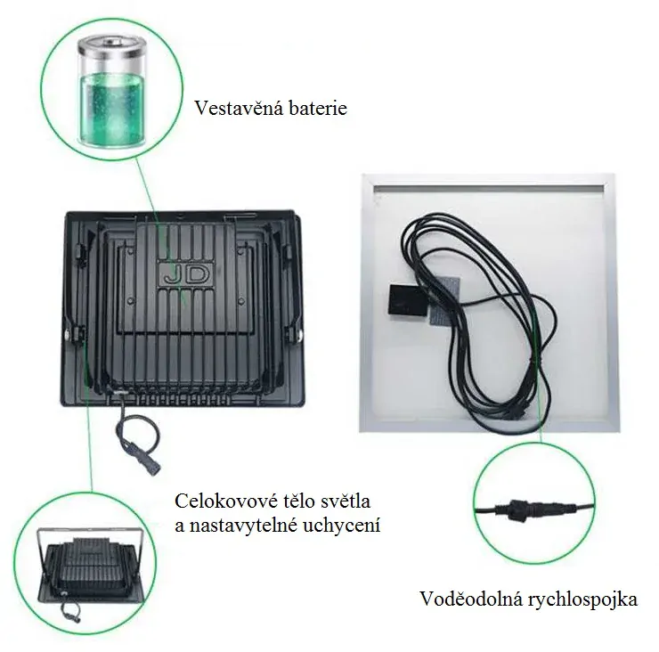 Solar-179 Solární světelný systém 100W, dálkový ovladač