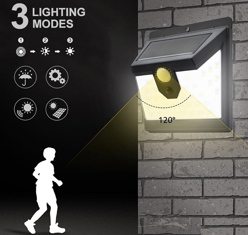 Solar SS40/2 Solární LED světlo s PIR čidlem 40x LED set 2 kusů