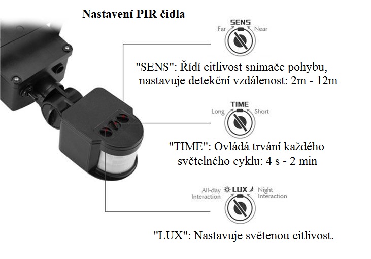 SL120  Solární reflektor 120x LED s PIR čidlem