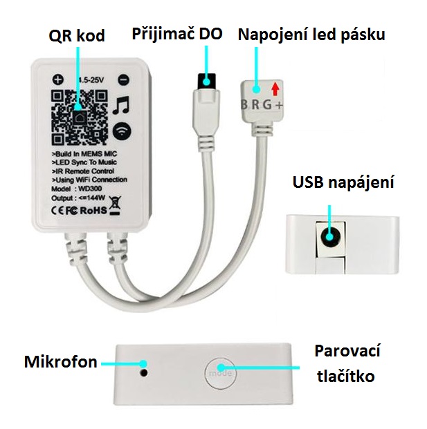 Lighting MW4x0,5 USB TV LED pásek RGB 2 metry Wifi