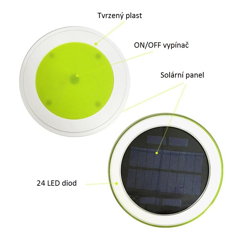 Solar VOD-12 Solární osvětlení bazénu