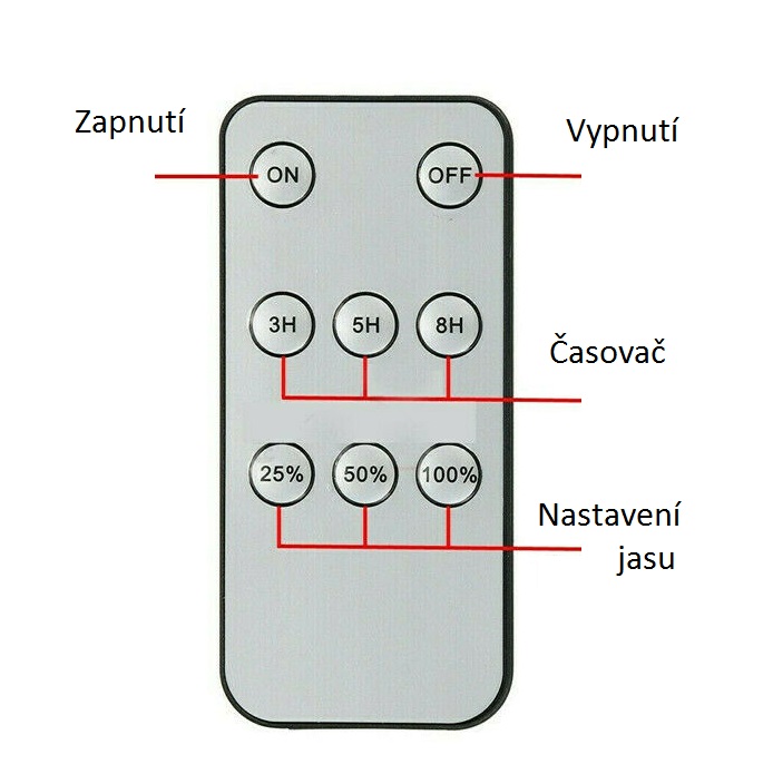 Solar SL30/2 Solární zahradní lampa čistá bílá 2x 30x LED