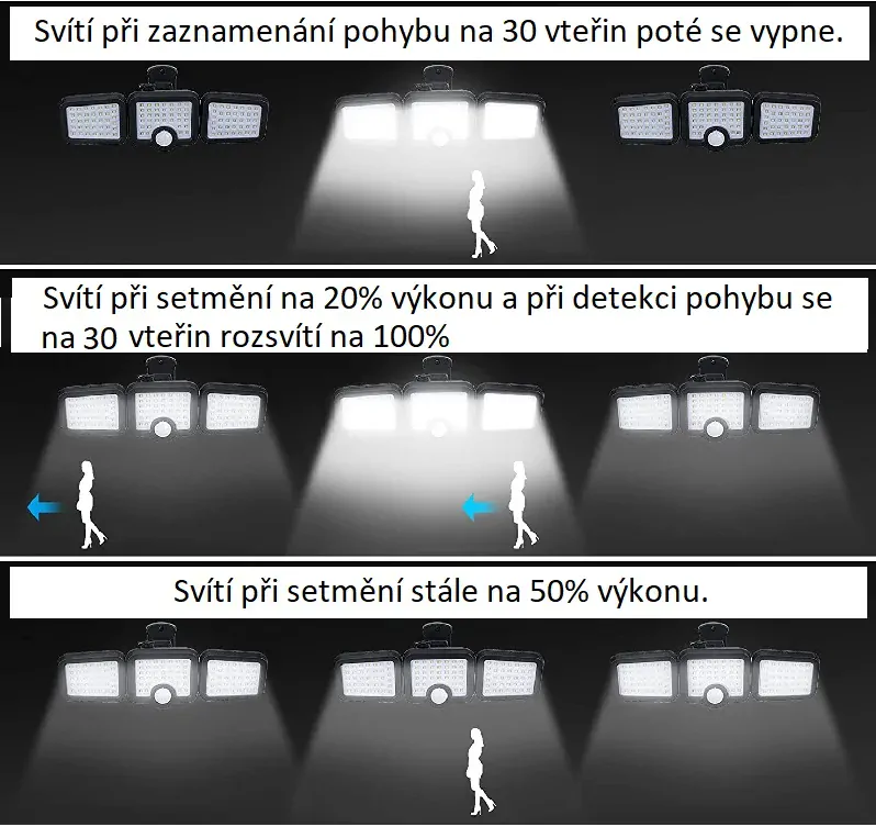 Solar 108 Solární LED světlo s PIR čidlem pohybu 108x LED