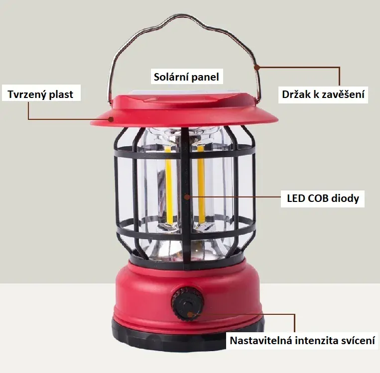 SLR03S Kempingová lampa solární