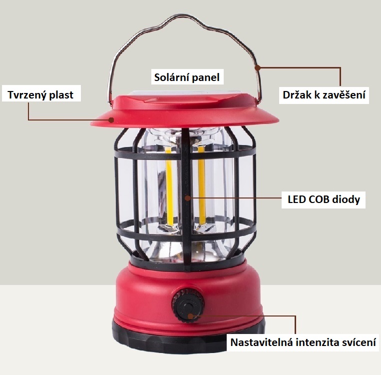 Solar SLG03 Solární svítilna s USB LED COB zelená