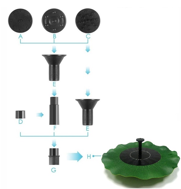 EDEN 11223 Solární fontána
