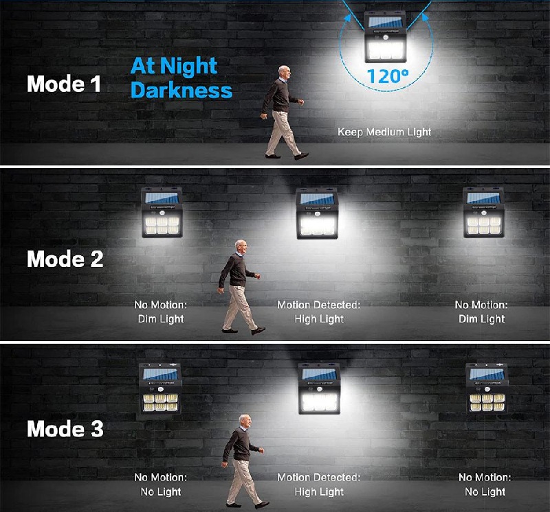 Solar 6/601 Solární LED světlo s PIR čidlem 6x LED COB