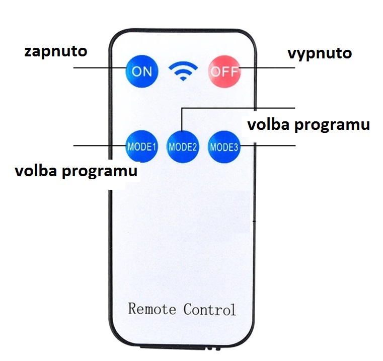 Solar 33AL IP kamera Venkovní, „atrapa“