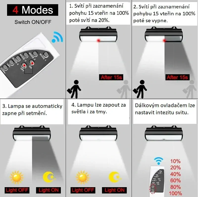 Solar 2735 Solární nástěnné světlo