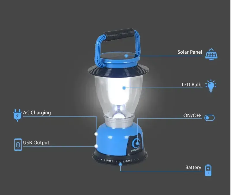 KL47/B LED kempingová lampa Solární