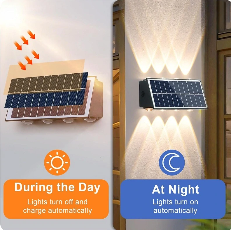 Solar S/28 Solární zahradní lampa 8x LED čistá bílá / teplá bílá