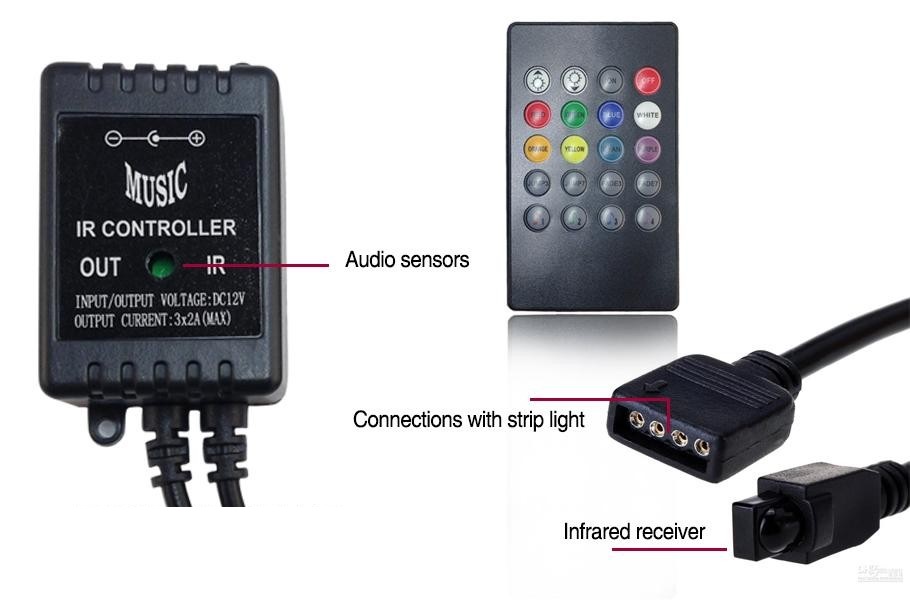 IR ovladač music k RGB LED pásku