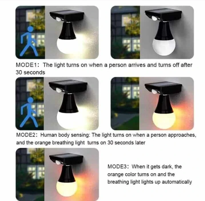 Solar SS/18/5 Solární LED světlo s PIR čidlem pohybu 23x LED