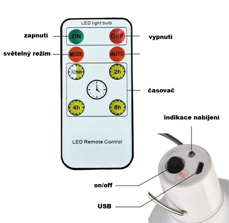 Solar S27/5VDO Solární závěsné světlo s USB
