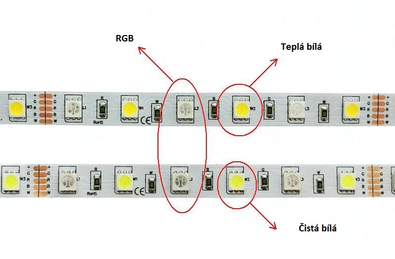 Lighting Led pásek 5metrů, 5050, 60ks/m, 12W/m, IP65, RGBW čistá bílá komplet