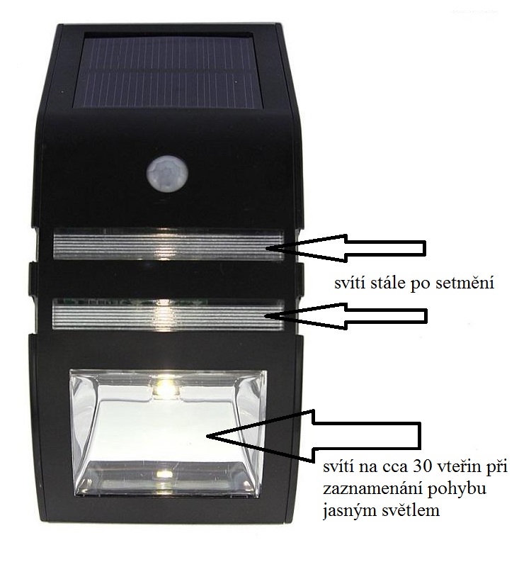 SOLAR Solární světlo s PIR čidlem 685 čistá bílá