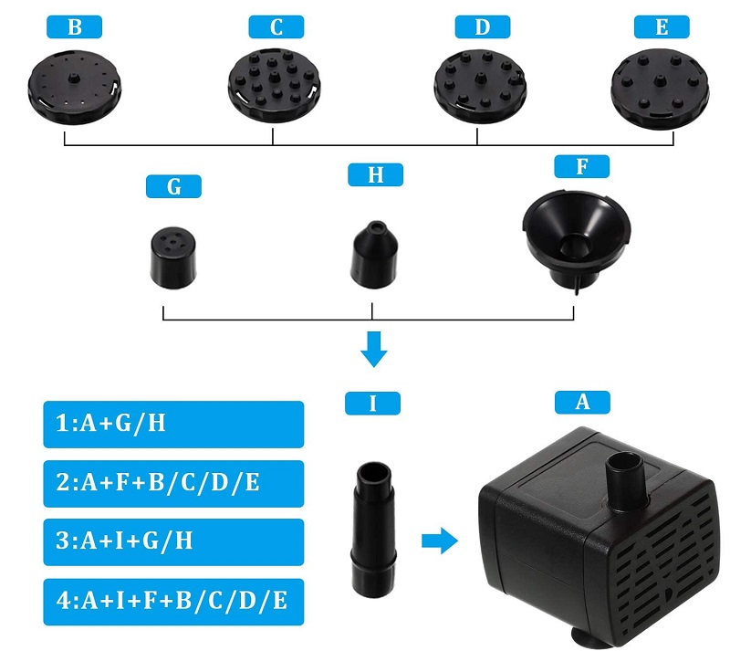 SOLAR S11 Solární fontána k zahradnímu jezírku