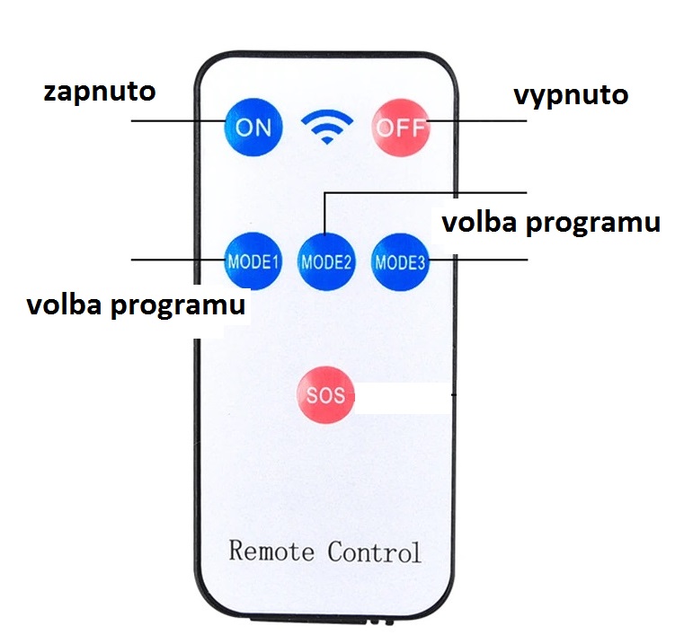 Solar TY186 Solární přenosné světlo