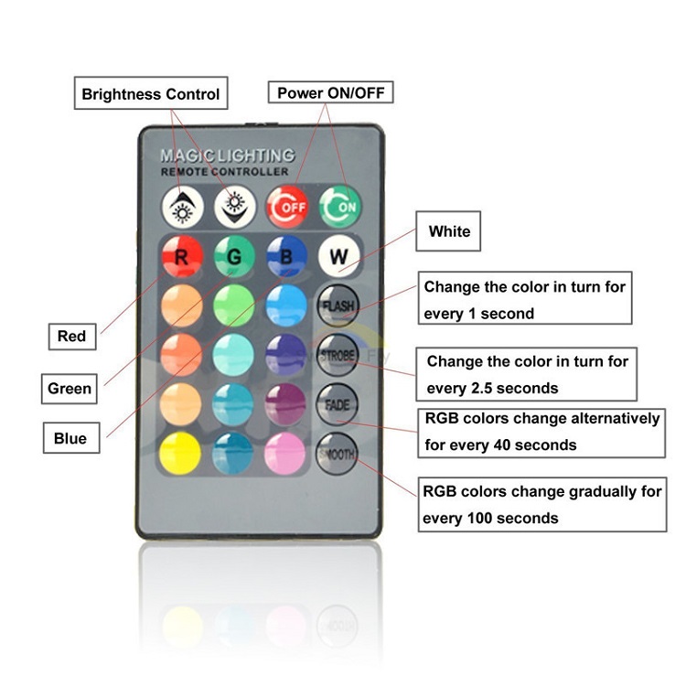 LED MR16 12V - 3W RGB color 3 kusy