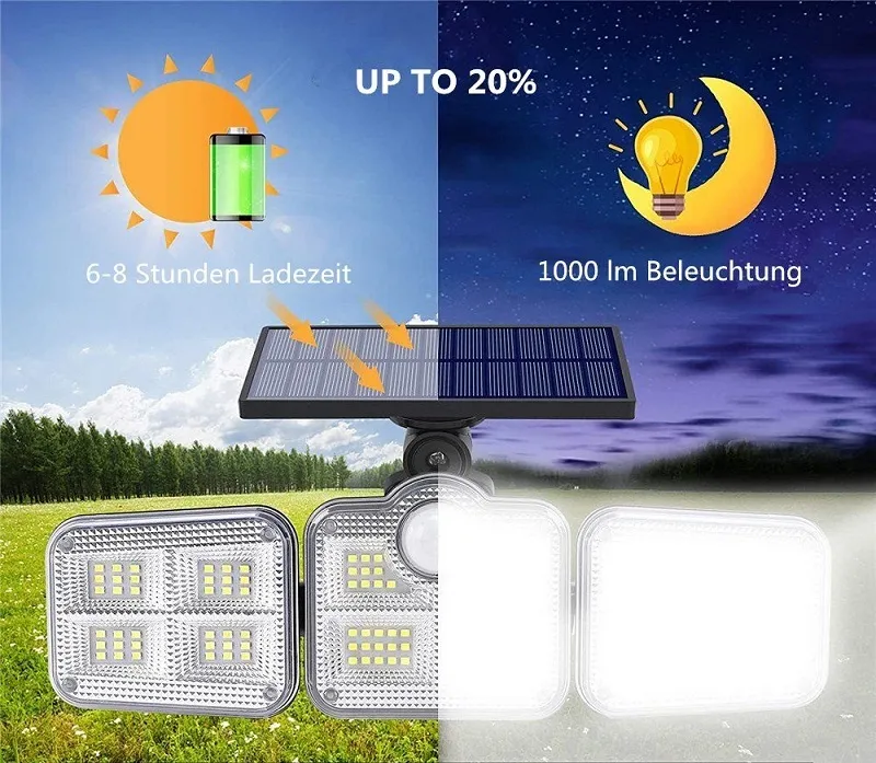 Solar SN122P Solární LED světlo s PIR čidlem 122x LED