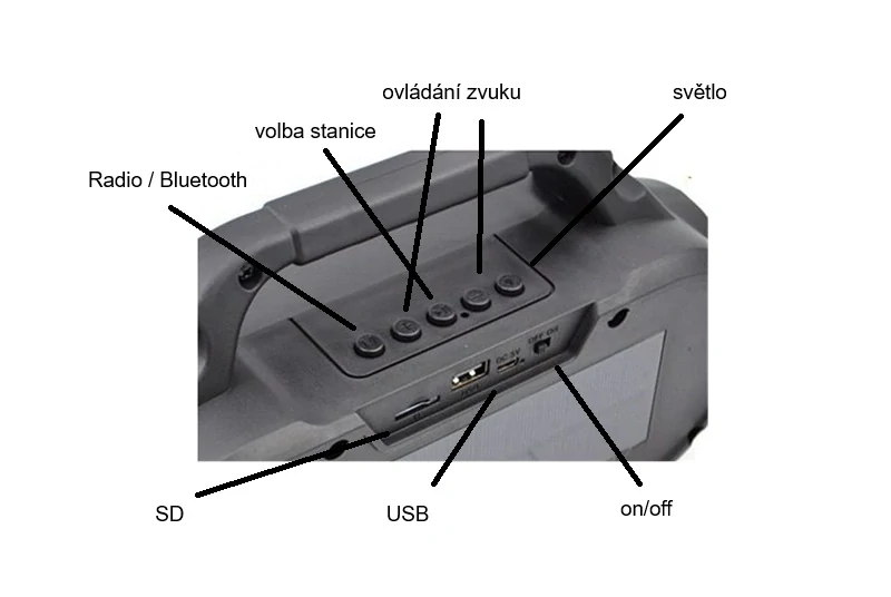 Solar R-T312 Solární multifunkční zařízení Bluetooth
