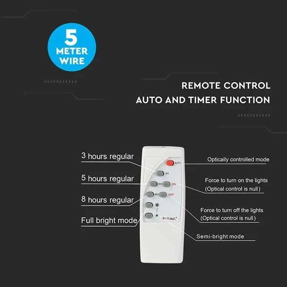 SOLAR SH25 Solární reflektor zahradní 25W, dálkový ovladač 