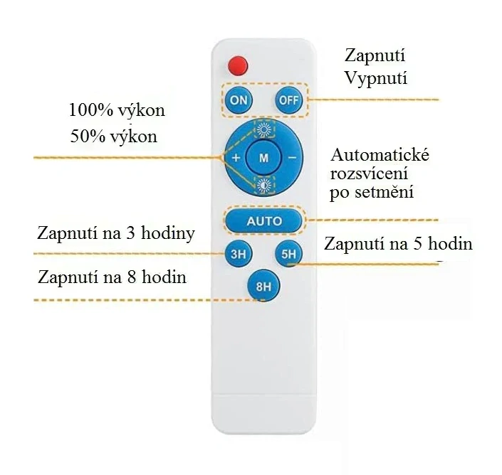 Solar-156 Solární světelný systém 60W, dálkový ovladač